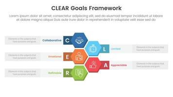 CLEAR goals framework infographic template banner with honeycomb or hexagon vertical with 5 point list information for slide presentation vector