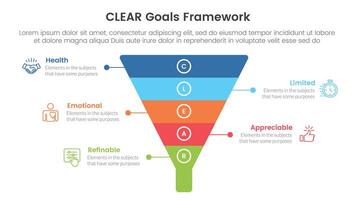 CLEAR goals framework infographic template banner with funnel pyramid shape with 5 point list information for slide presentation vector