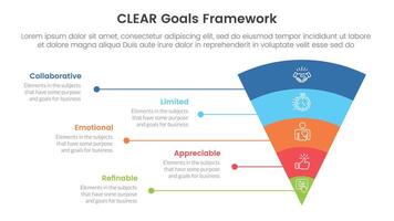 CLEAR goals framework infographic template banner with funnel bending round v shape and line network with 5 point list information for slide presentation vector