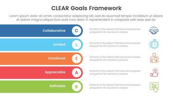 CLEAR goals framework infographic template banner with rectangle round stack vertical with 5 point list information for slide presentation vector