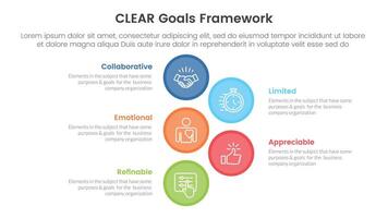 CLEAR goals framework infographic template banner with big circle vertical with 5 point list information for slide presentation vector