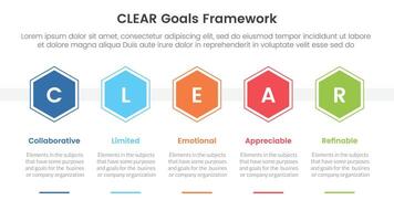 CLEAR goals framework infographic template banner with honeycomb hexagon shape horizontal with 5 point list information for slide presentation vector