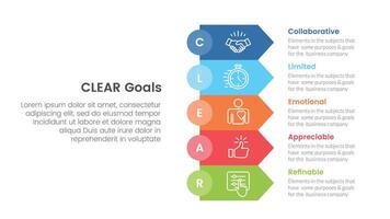 CLEAR goals framework infographic template banner with rectangle arrow stack with 5 point list information for slide presentation vector