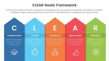 CLEAR goals framework infographic template banner with long rectangle top arrow with 5 point list information for slide presentation vector