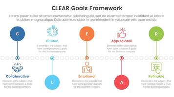 CLEAR goals framework infographic template banner with timeline circle point up and down with 5 point list information for slide presentation vector