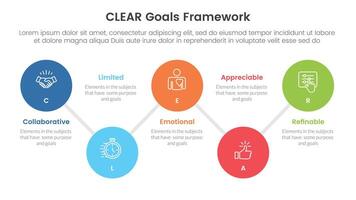 CLEAR goals framework infographic template banner with timeline big circle connection line up and down with 5 point list information for slide presentation vector