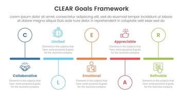 CLEAR goals framework infographic template banner with timeline horizontal outline circle up and down with 5 point list information for slide presentation vector