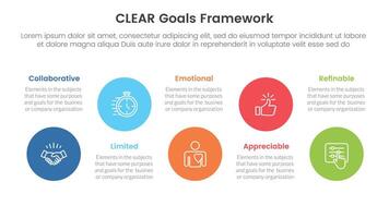 CLEAR goals framework infographic template banner with big circle timeline ups and down with 5 point list information for slide presentation vector