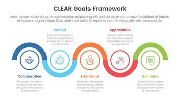 CLEAR goals framework infographic template banner with timeline circle up and down horizontal with 5 point list information for slide presentation vector