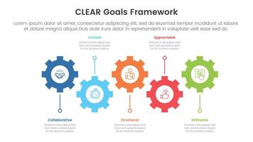 CLEAR goals framework infographic template banner with horizontal timeline with gear structure shape up and down with 5 point list information for slide presentation vector