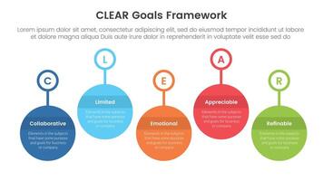 CLEAR goals framework infographic template banner with timeline big circle outline badge up and down with 5 point list information for slide presentation vector