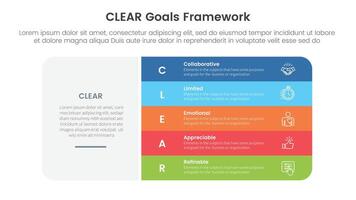CLEAR goals framework infographic template banner with big round rectangle box and vertical point stack with 5 point list information for slide presentation vector