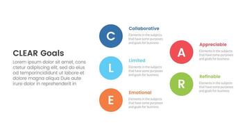 CLEAR goals framework infographic template banner with big circle stack arrow structure with 5 point list information for slide presentation vector