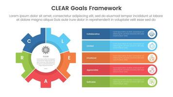 CLEAR goals framework infographic template banner with big gear and round rectangle stack information with 5 point list information for slide presentation vector