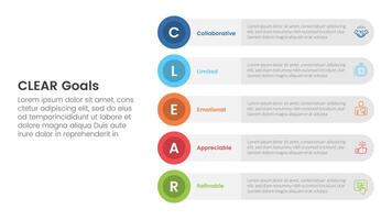 CLEAR goals framework infographic template banner with round circle rectangle stack vertical with 5 point list information for slide presentation vector