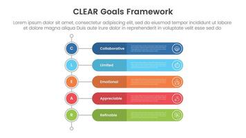 CLEAR goals framework infographic template banner with vertical timeline style with round rectangle shape with 5 point list information for slide presentation vector