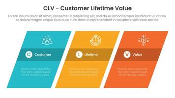 CLV customer lifetime value infographic 3 point with rectangle skew or tilt for slide presentation vector