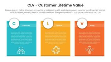 CLV customer lifetime value infographic 3 point with box container table with circle badge header for slide presentation vector