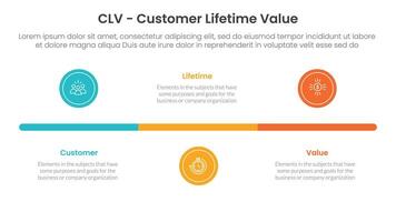 CLV customer lifetime value infographic 3 point with small circle timeline horizontal for slide presentation vector