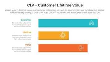 CLV customer lifetime value infographic 3 point with horizontal long data box for slide presentation vector