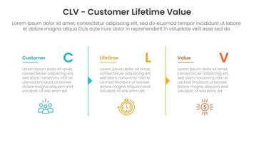 CLV customer lifetime value infographic 3 point with column separation with arrow outline for slide presentation vector