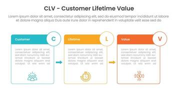 CLV customer lifetime value infographic 3 point with box outline and badge arrow for slide presentation vector