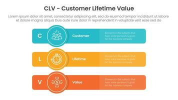 CLV customer lifetime value infographic 3 point with long rectangle box with circle badge for slide presentation vector