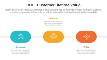 CLV customer lifetime value infographic 3 point with round shape timeline horizontal for slide presentation vector