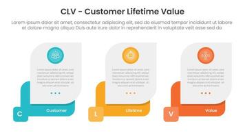 CLV customer lifetime value infographic 3 point with creative box container for slide presentation vector