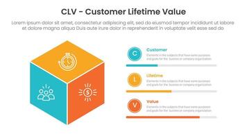 CLV customer lifetime value infographic 3 point with 3d box shape with circle progress description for slide presentation vector