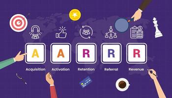AARRR metrics framework with teamwork brainstorming at the table with world maps background view from top vector
