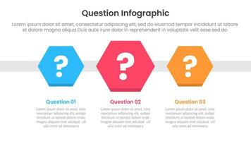 question infographic template banner with hexagonal shape on horizontal direction 3 points for slide presentation vector