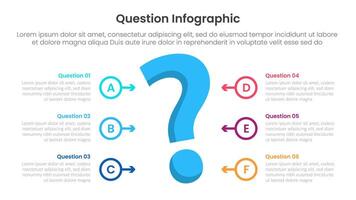 question infographic template banner with big question mark and circle arrow with 6 points for slide presentation vector