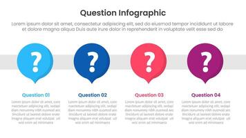 question infographic template banner with big callout discussion circle box on horizontal direction with 4 points for slide presentation vector