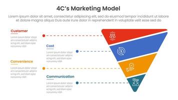 4C marketing model infographic 4 point stage template with funnerse pyramid shape slice for slide presentation vector