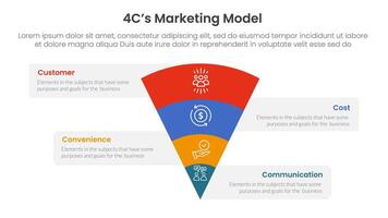 4C marketing model infographic 4 point stage template with funnel reverse pyramid with box information for slide presentation vector