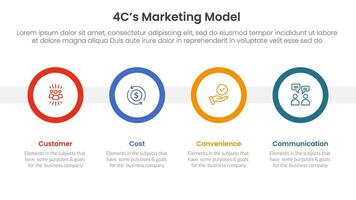 4C marketing model infographic 4 point stage template with big circle timeline horizontal for slide presentation vector