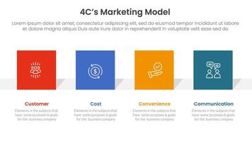 4C marketing model infographic 4 point stage template with square rectangle shape horizontal for slide presentation vector