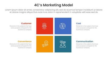 4C marketing model infographic 4 point stage template with rectangle center shape divided for slide presentation vector