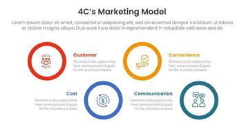 4C marketing model infographic 4 point stage template with big circle shape horizontal ups and down for slide presentation vector