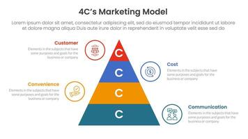 4C marketing model infographic 4 point stage template with pyramid shape vertical for slide presentation vector