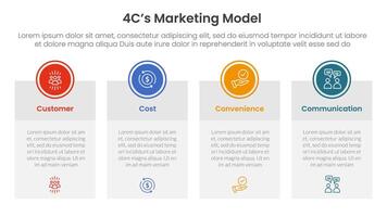4C marketing model infographic 4 point stage template with big table box with circle badge on top for slide presentation vector