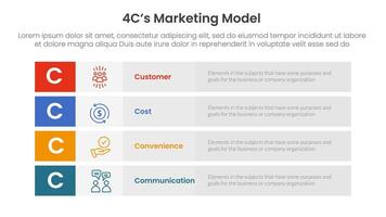 4C marketing model infographic 4 point stage template with long box rectangle box stack for slide presentation vector
