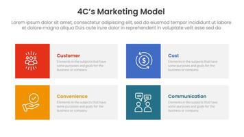 4C marketing model infographic 4 point stage template with square box rectangle description for slide presentation vector