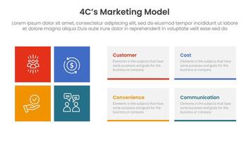 4C marketing model infographic 4 point stage template with rectangle box combination for slide presentation vector