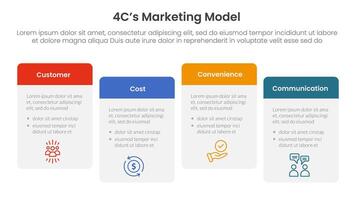 4C marketing model infographic 4 point stage template with round box table right direction ups and down for slide presentation vector