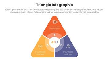 triangle base shape infographic template banner with round triangle with circle on center and slice shape with 3 point for slide presentation vector