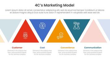 4C marketing model infographic 4 point stage template with triangle shape ups and down for slide presentation vector