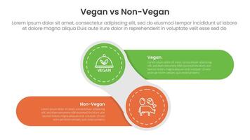 vegan vs non vegan or vegetarian comparison concept for infographic template banner with creative circle and round rectangle shape left and right with two point list information vector