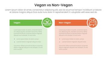 vegan vs non vegan or vegetarian comparison concept for infographic template banner with table box and circle badge with two point list information vector